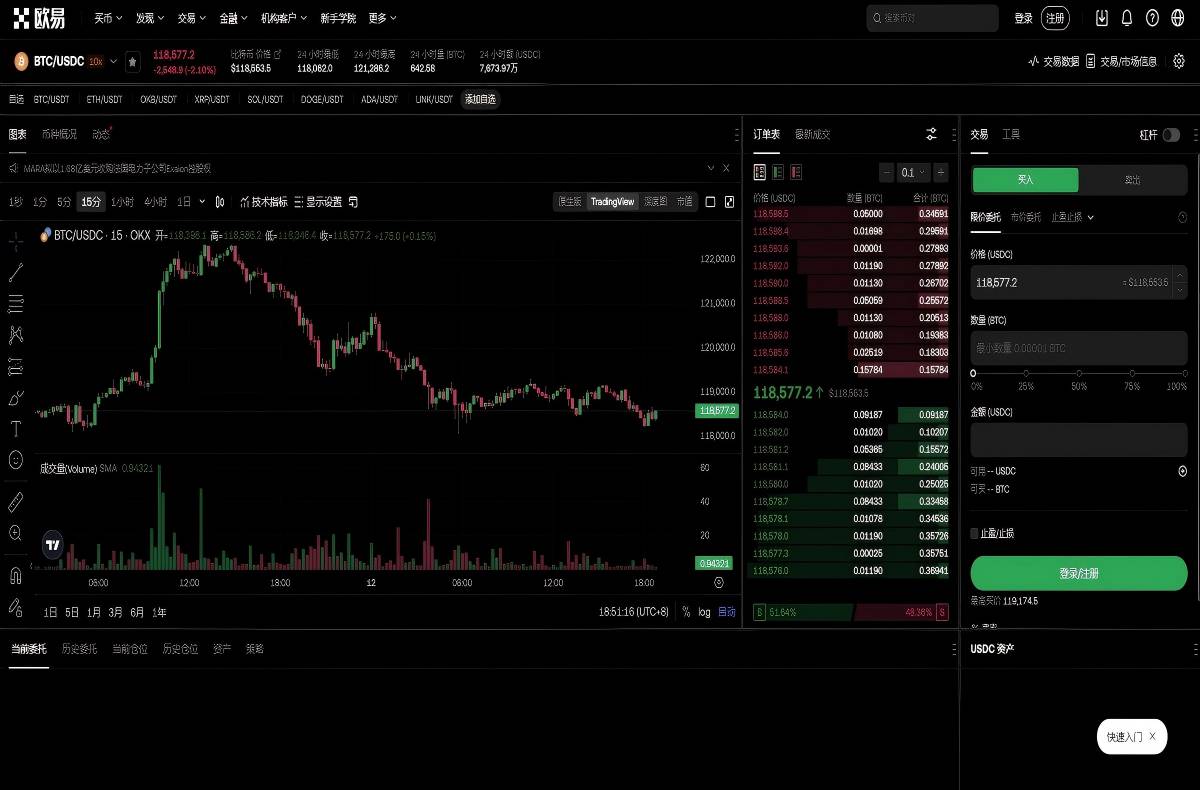Binance公司加密货币交易平台安全升级与合规进展解析平台技术架构与安全特性展示
